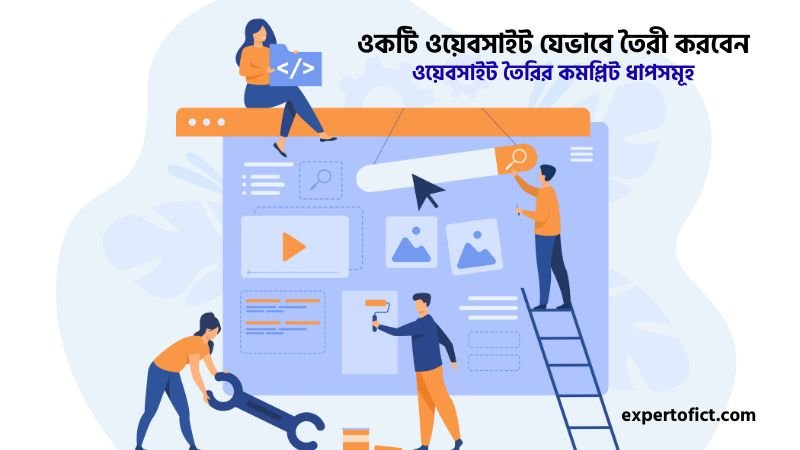 ওয়েবসাইট যেভাবে তৈরী করবেন